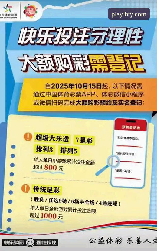 BTY体育投注平台 B体育官方平台使用指南:从注册到投注的完整攻略