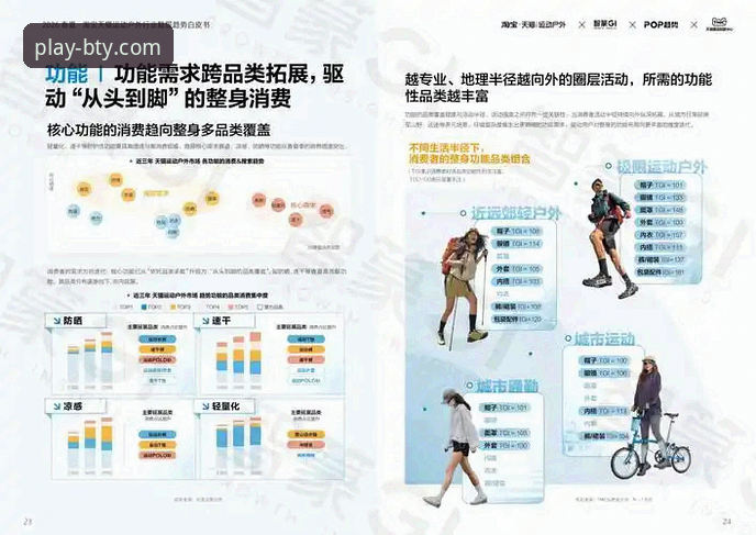 B体育正版下载 B体育正版下载最新动态:BTY体育安卓版安装与行业趋势深度解析