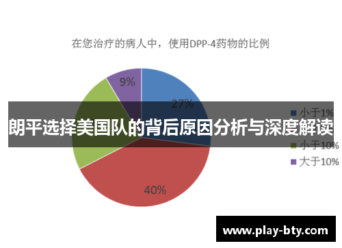朗平选择美国队的背后原因分析与深度解读