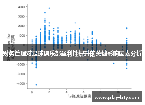 财务管理对足球俱乐部盈利性提升的关键影响因素分析 财务管理对足球俱乐部盈利性提升的关键影响因素分析