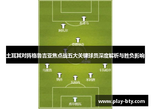 土耳其对阵格鲁吉亚焦点战五大关键球员深度解析与胜负影响