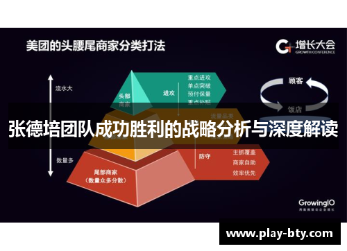 张德培团队成功胜利的战略分析与深度解读